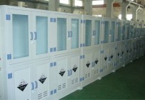 鋼木藥品柜廠家教你如何選擇實用的實驗室家具